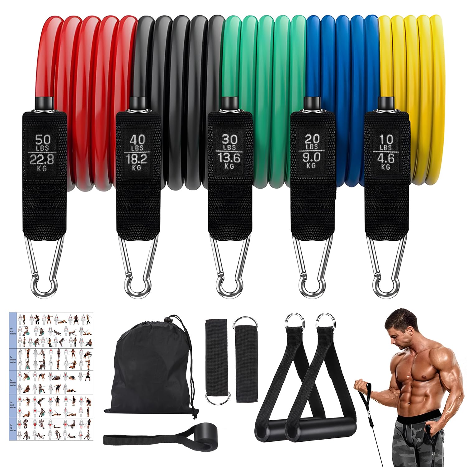 FAOKZE Gomas elasticas musculación con 5 Niveles de Resistencia,Set de Bandas de Resistencia con Anclaje para Puerta,Asas,Correa para Tobillo,Bolsa de Transporte,para Fitness/Estiramiento/Pilates