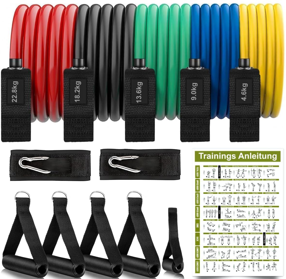 LimitlessXme Bandas Elásticas de Resistencia Premium. Set de 12 Piezas con Asas Adicionales. Gomas Elásticas para Entrenamiento de Fuerza, Musculación, Fisioterapia, Pilates y Tonificación Corporal