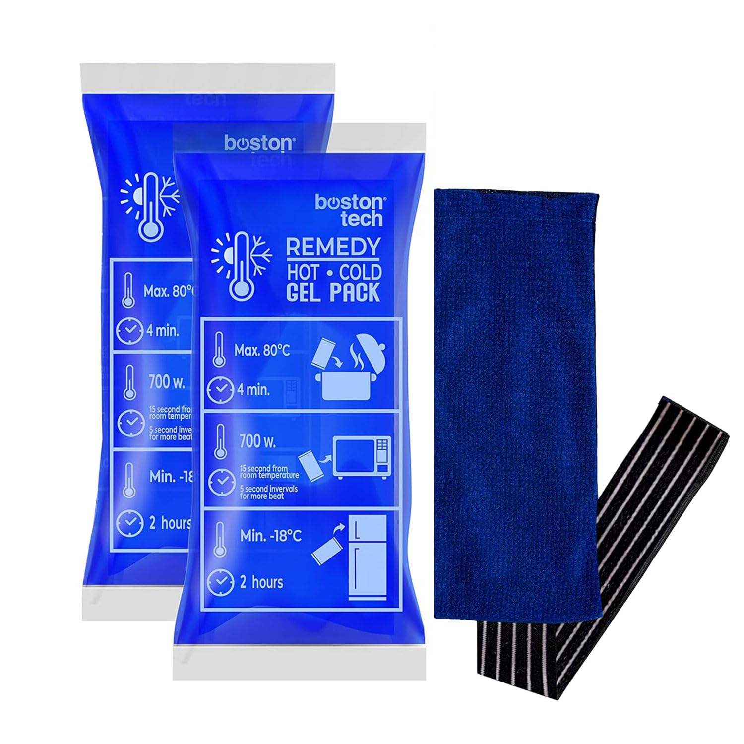 Terapia de Frío y Calor